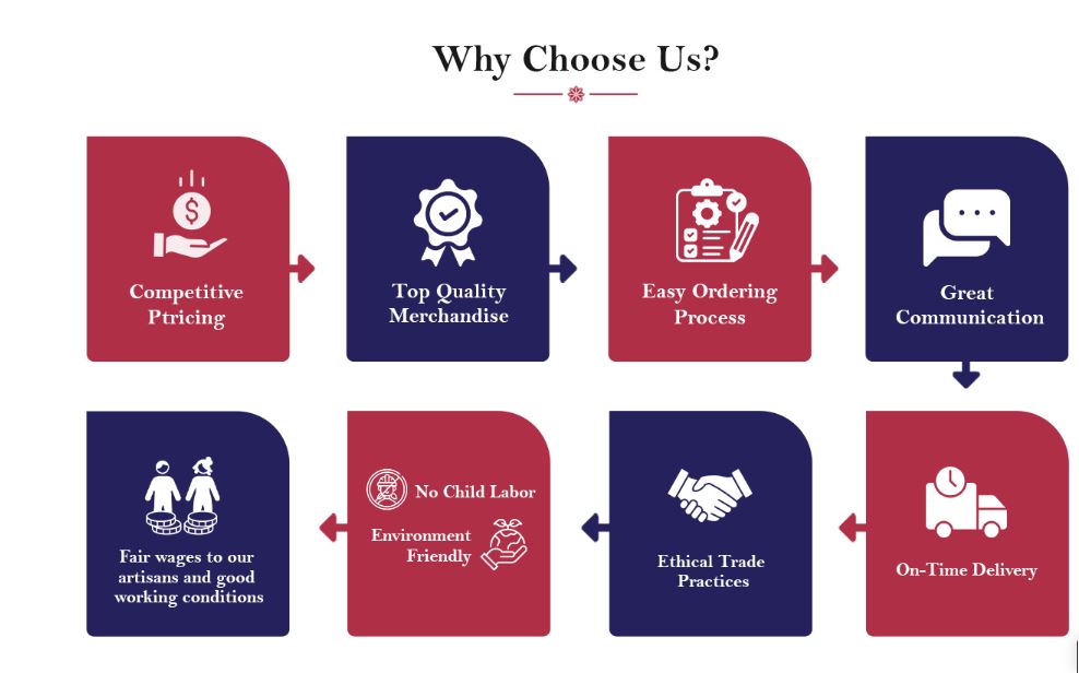 why choose us.JPG
